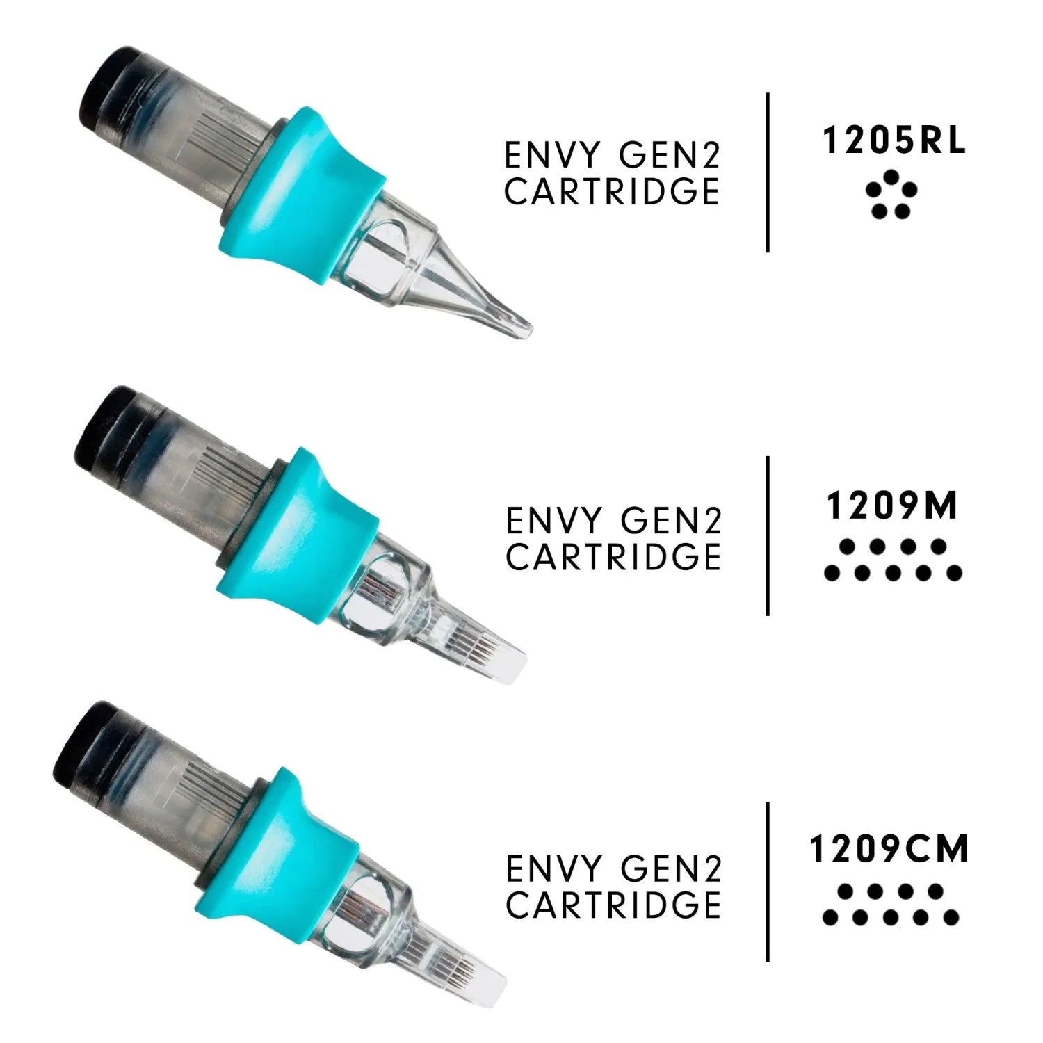 Envy Gen2 Premium Sample Box